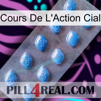 Cial Stock Price viagra3